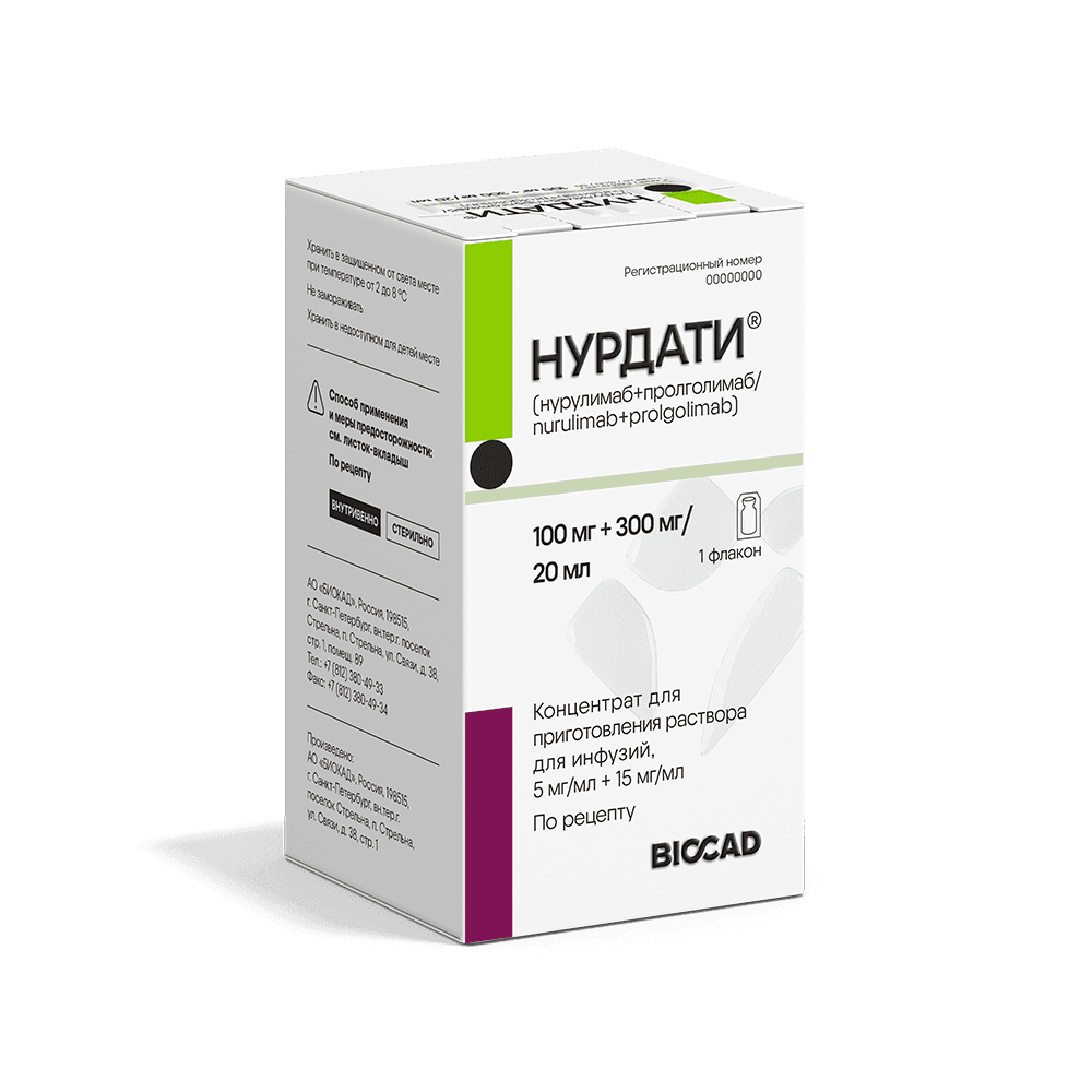 Нурдати